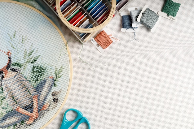 Kontakt i przestrzeń do haftu